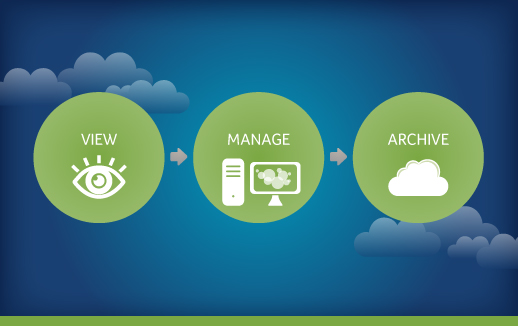ePathology Workflow Management at Your Fingertips